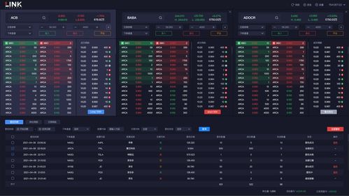 令克軟件再推OpenAPI與MAS系統(tǒng)服務(wù) 強(qiáng)大引擎賦能券商多元化發(fā)展