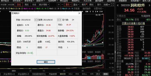 鴻蒙概念引爆國產(chǎn)軟件漲停潮，機(jī)構(gòu)警示 基礎(chǔ)軟件服務(wù)存隱憂
